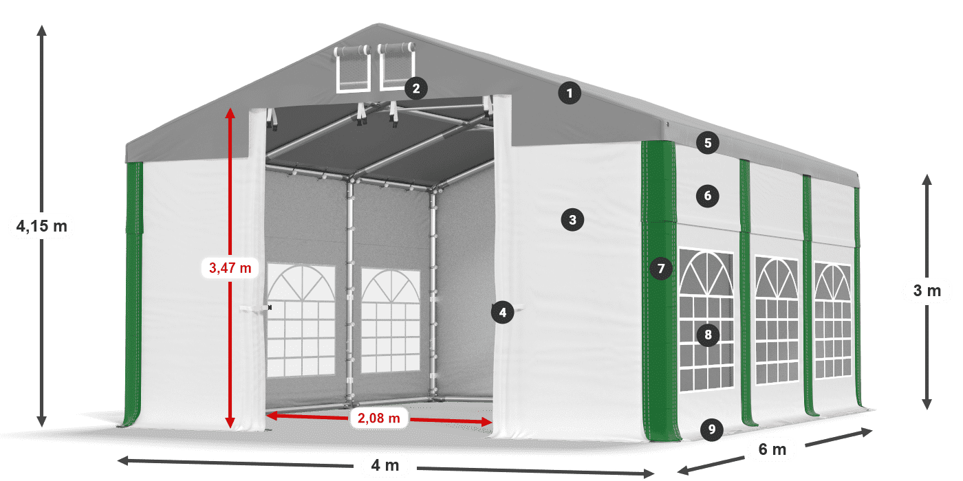 ISD 560 PVC legenda 3