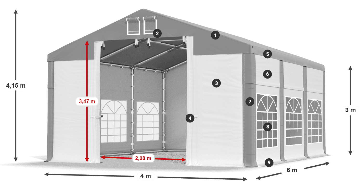 ISD 560 PVC legenda 3