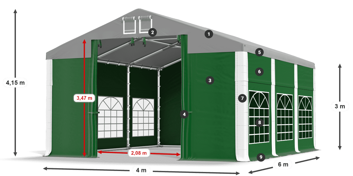 ISD 560 PVC legenda 3