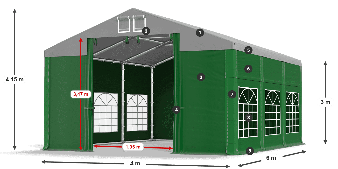 ISD 560 PVC legenda 3