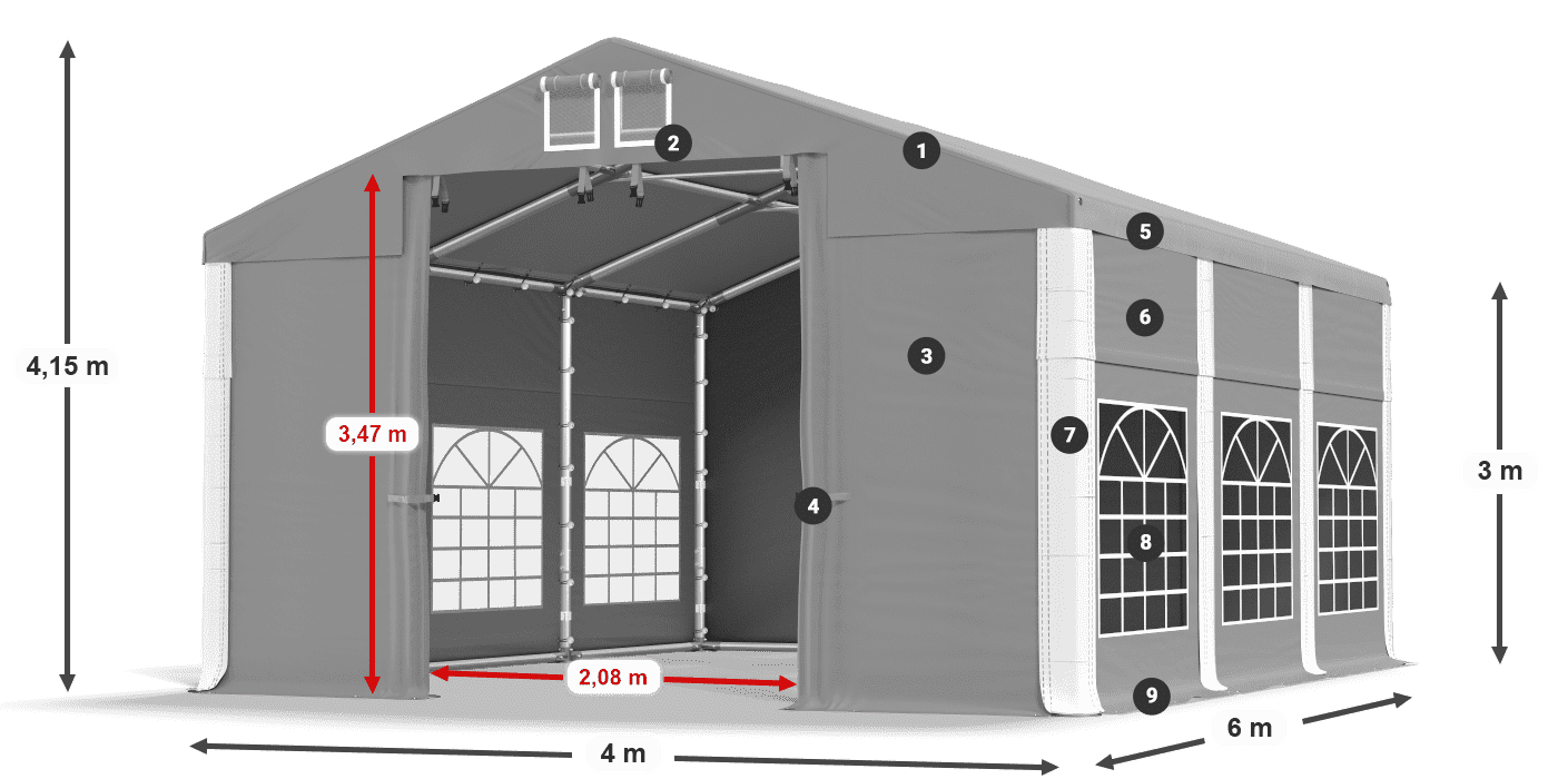 ISD 560 PVC legenda 3