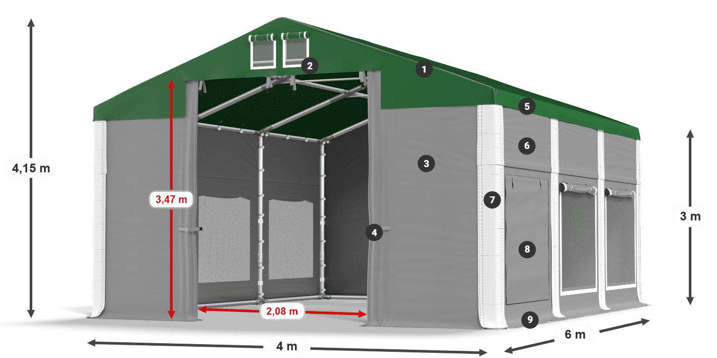 ISDM 560 PVC legenda 3