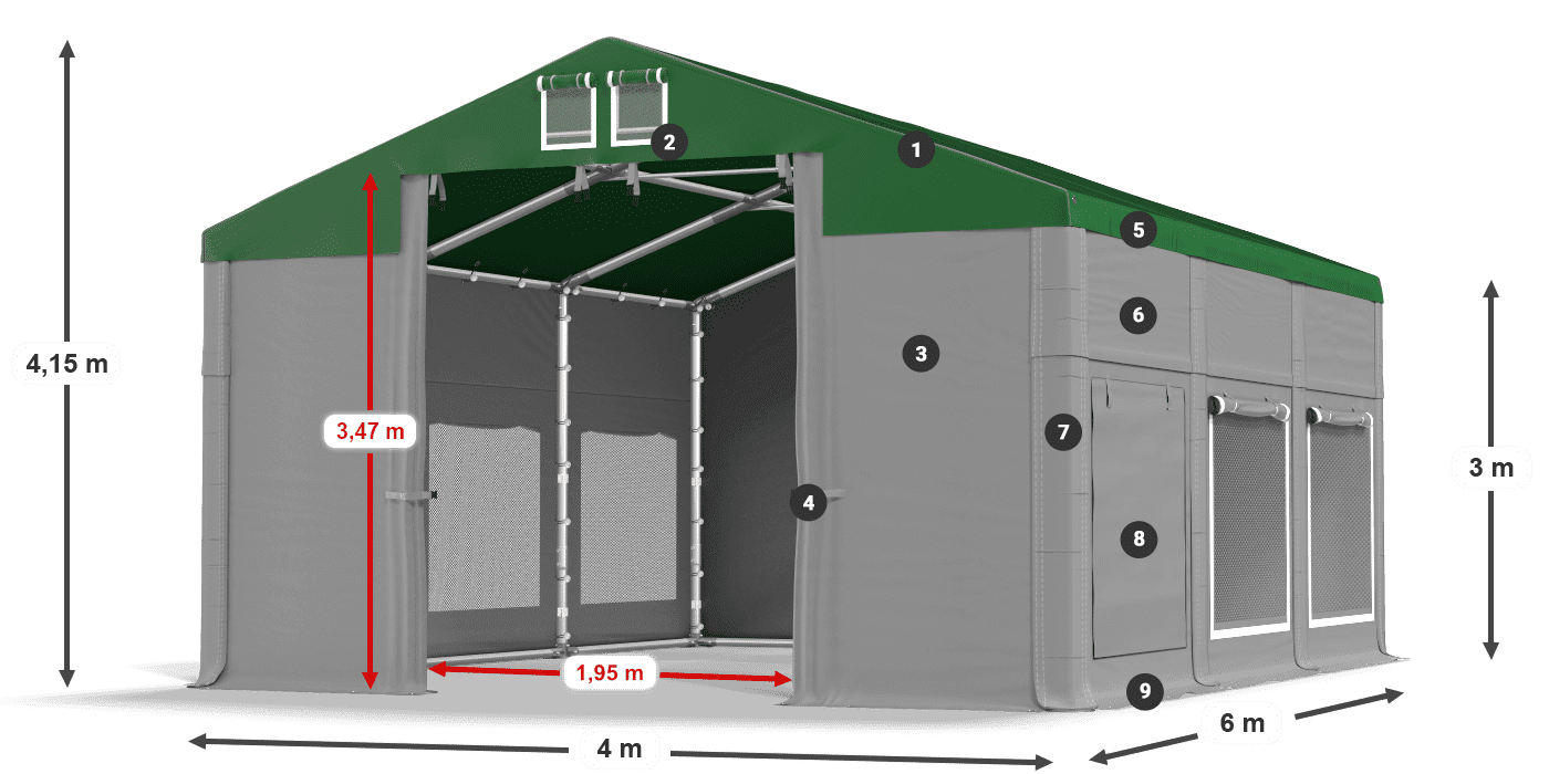 ISDM 560 PVC legenda 3