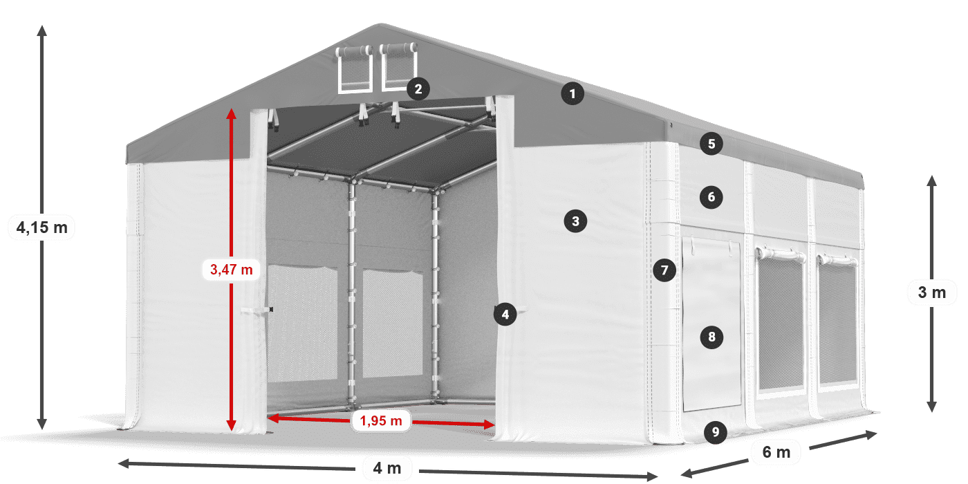 ISDM 560 PVC legenda 3