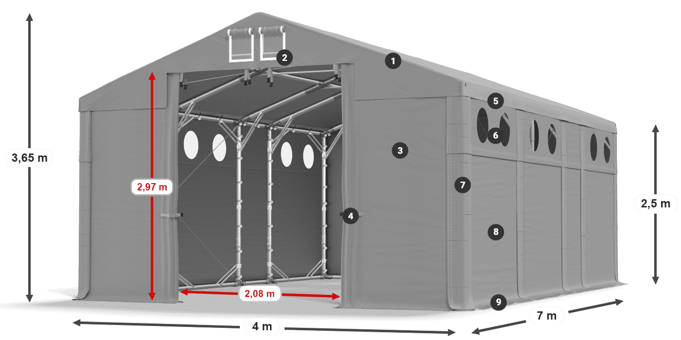 MFRO 620 PVC legenda 2.5m