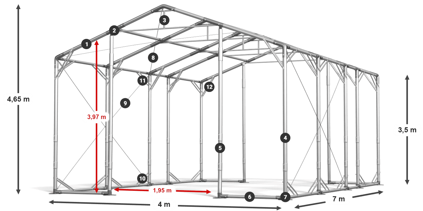 POLAR PLUS legenda 2.5m-4m