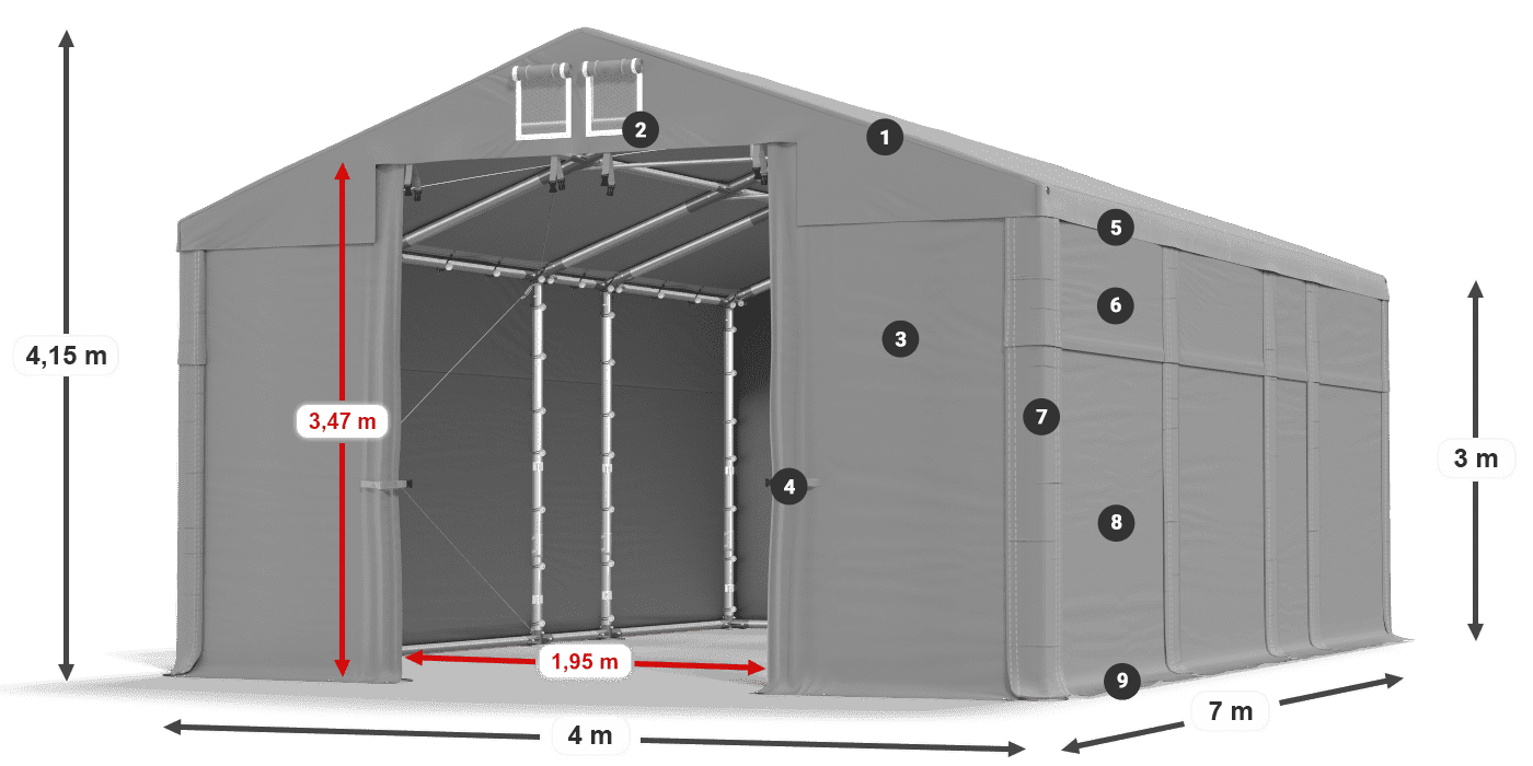 Dach: FR 620 PVC Ściany: SD 500 PVC 3m legenda
