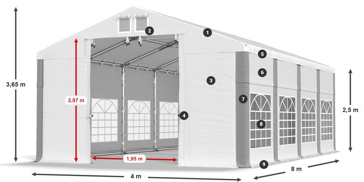 ISD 560 PVC legenda 2.5