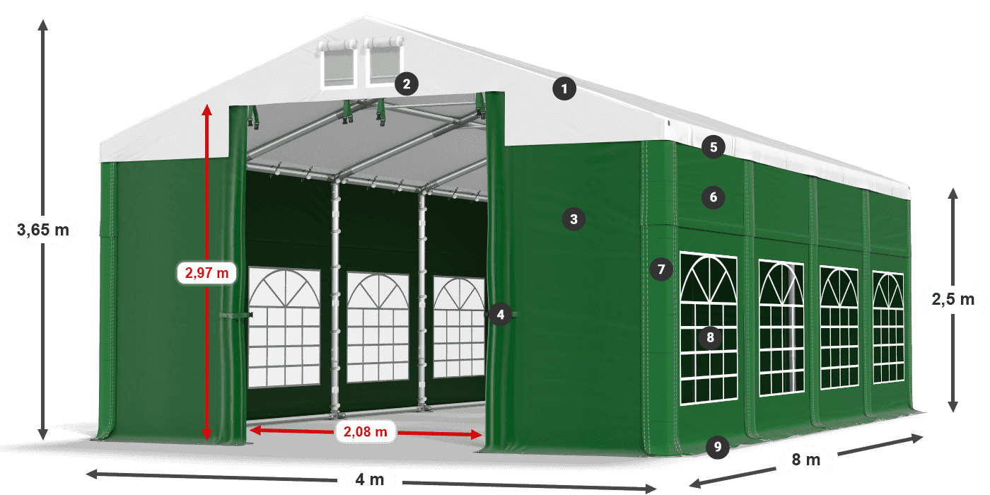 ISD 560 PVC legenda 2.5