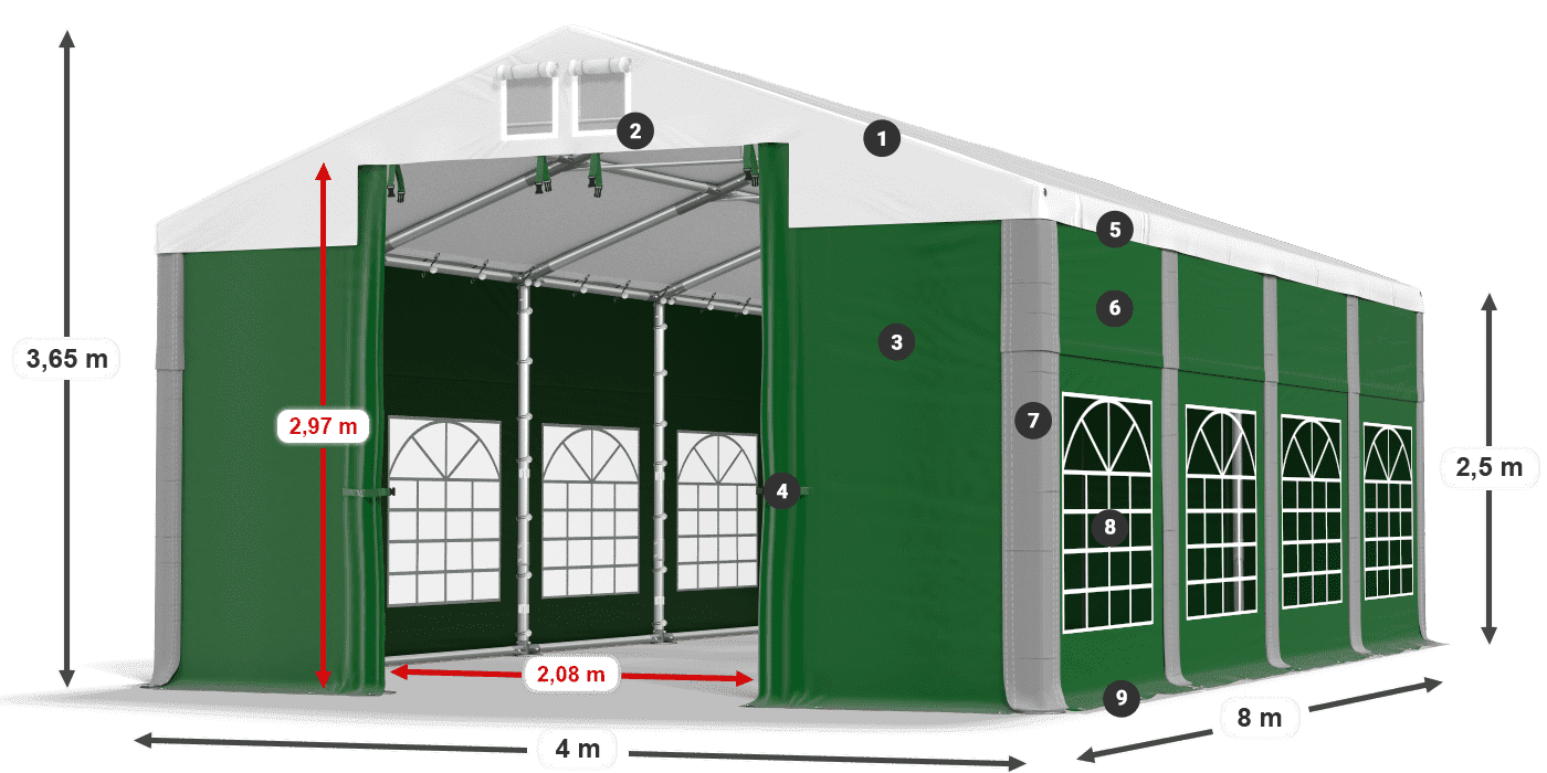 ISD 560 PVC legenda 2.5