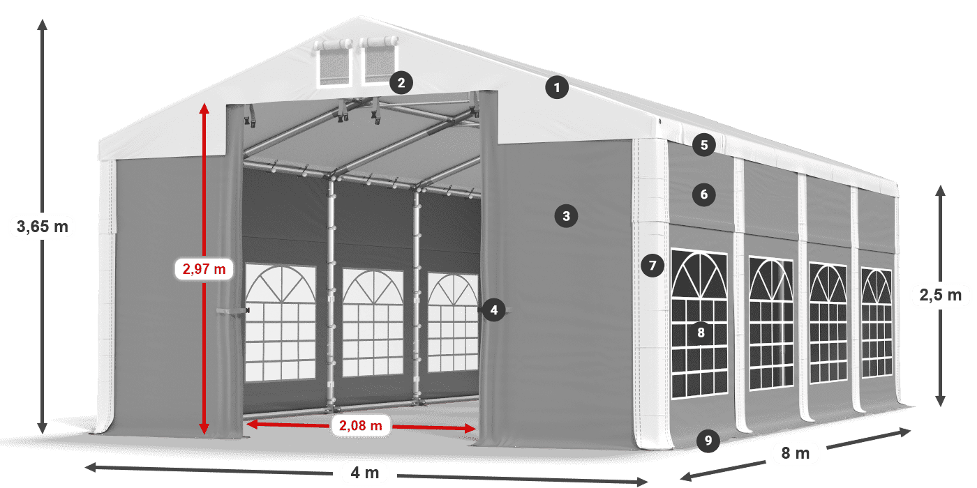 ISD 560 PVC legenda 2.5