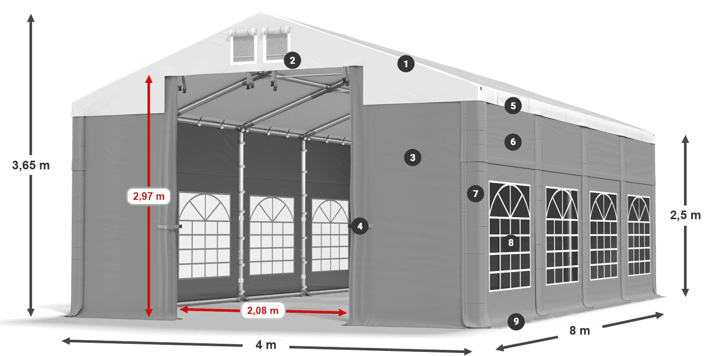 ISD 560 PVC legenda 2.5