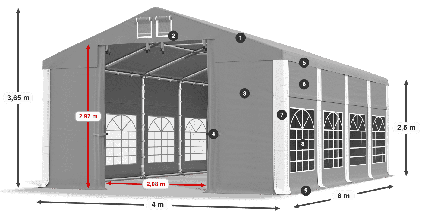 ISD 560 PVC legenda 2.5