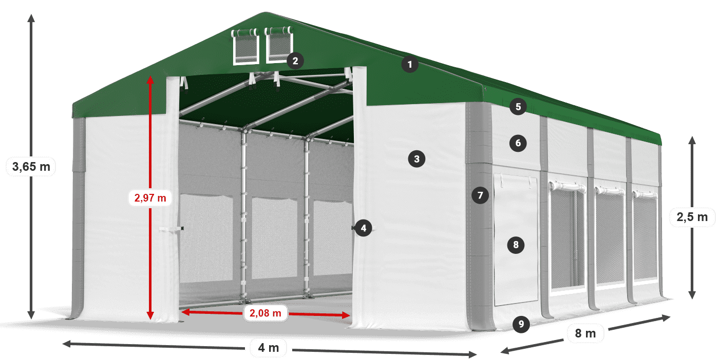 ISDM 560 PVC legenda 2.5