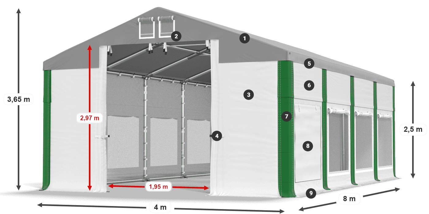 ISDM 560 PVC legenda 2.5