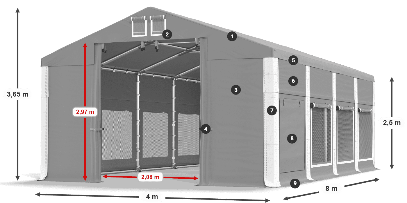 ISDM 560 PVC legenda 2.5