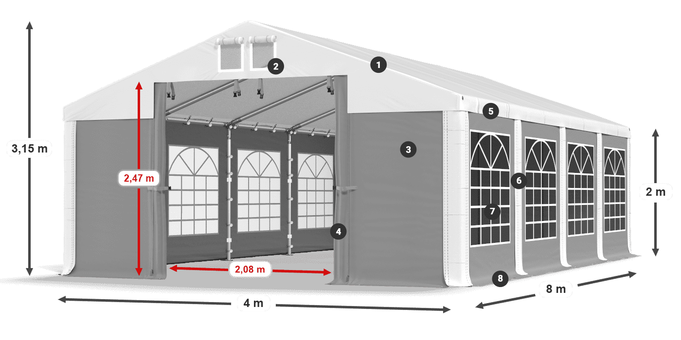 ISD 560 PVC legenda 2m