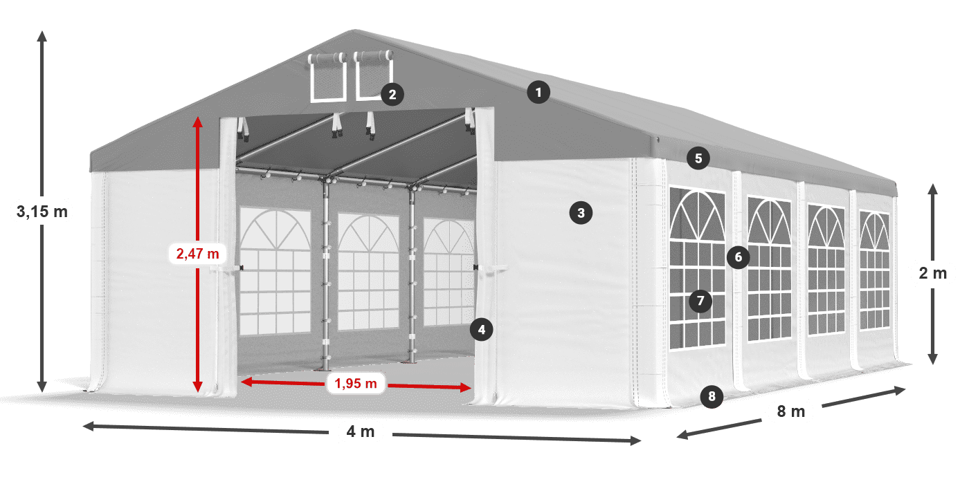 ISD 560 PVC legenda 2m