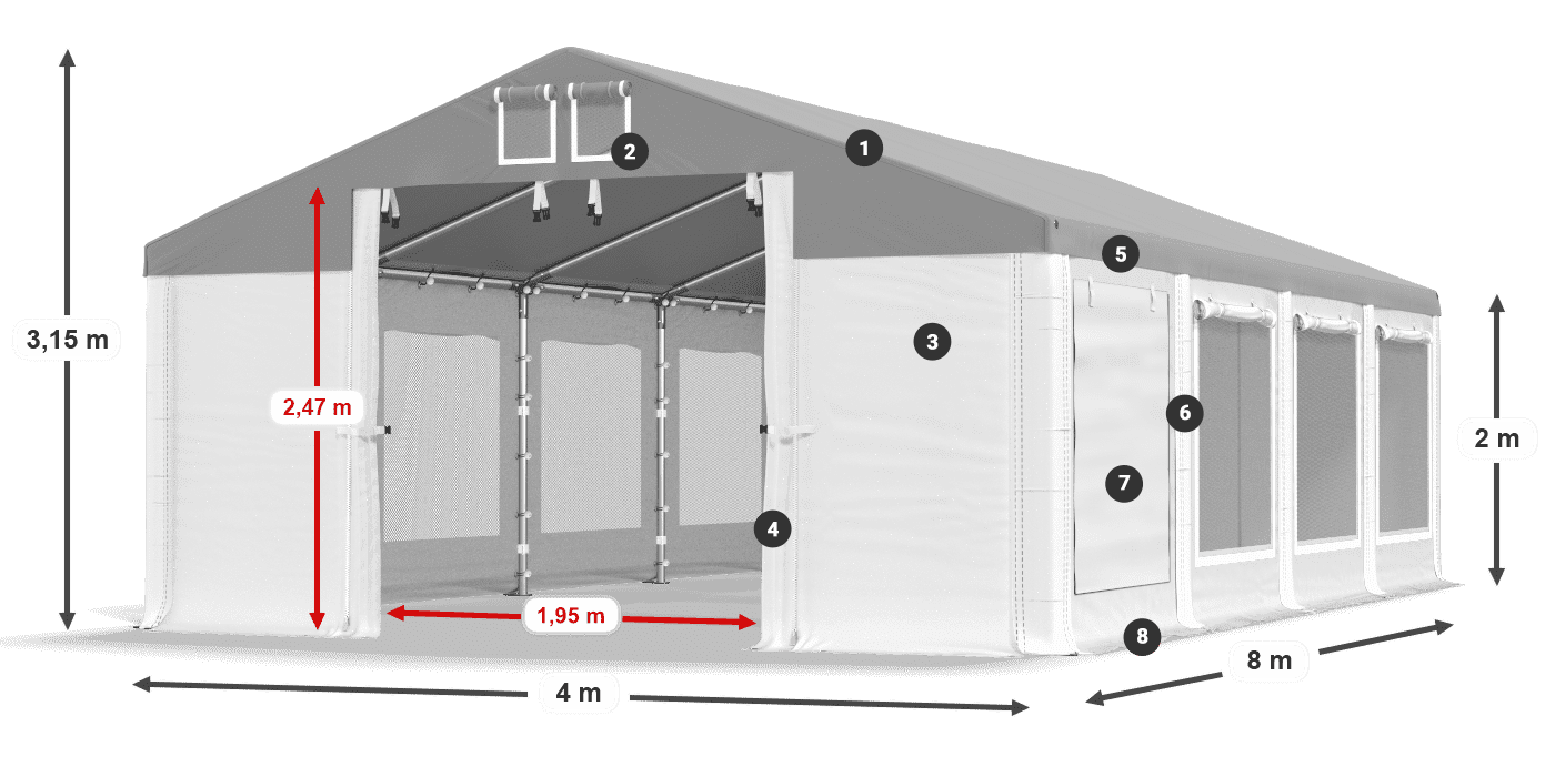 ISDM 560 PVC legenda 2