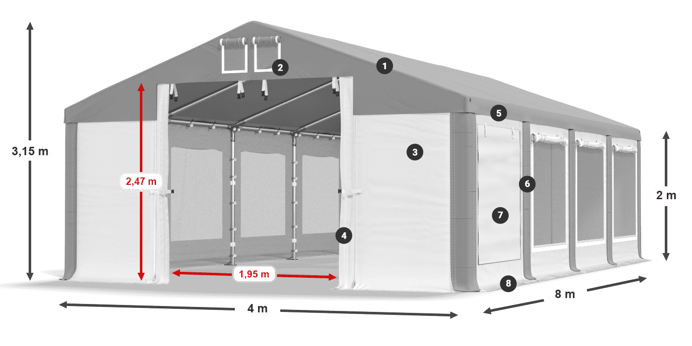 ISDM 560 PVC legenda 2