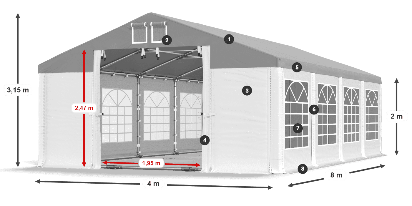 ISD 560 PVC legenda 2m