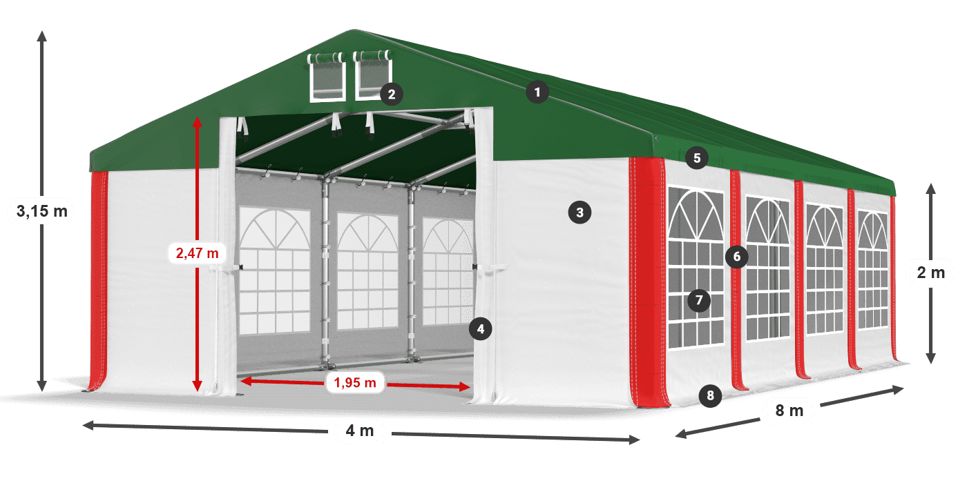 ISD 560 PVC legenda 2m