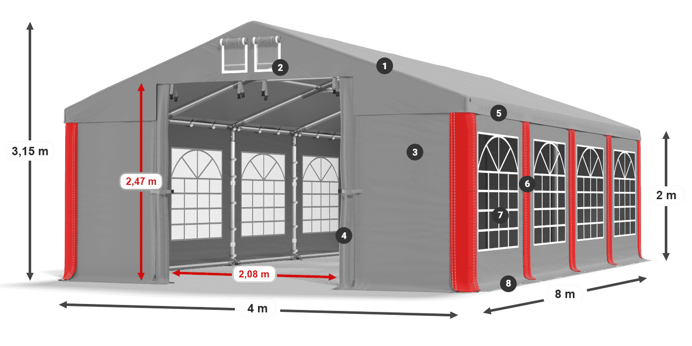 ISD 560 PVC legenda 2m