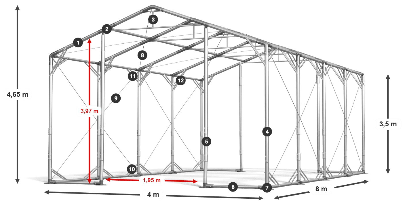 POLAR PLUS legenda 2.5m-4m