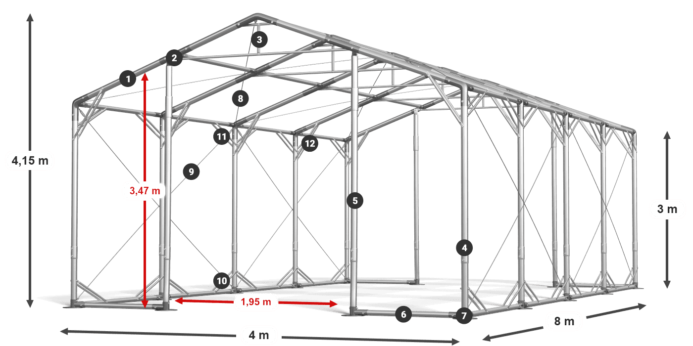POLAR PLUS legenda 2.5m-4m