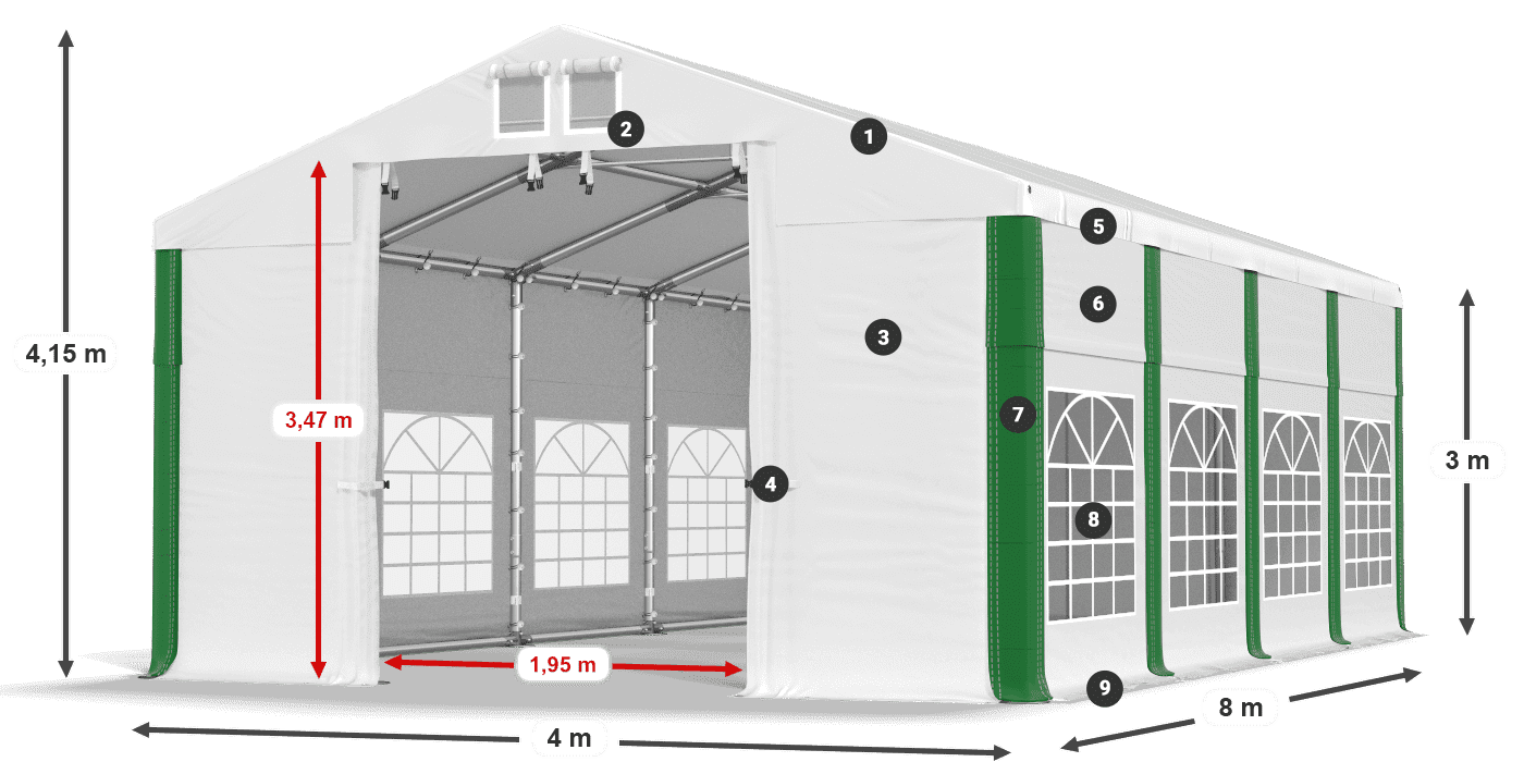ISD 560 PVC legenda 3