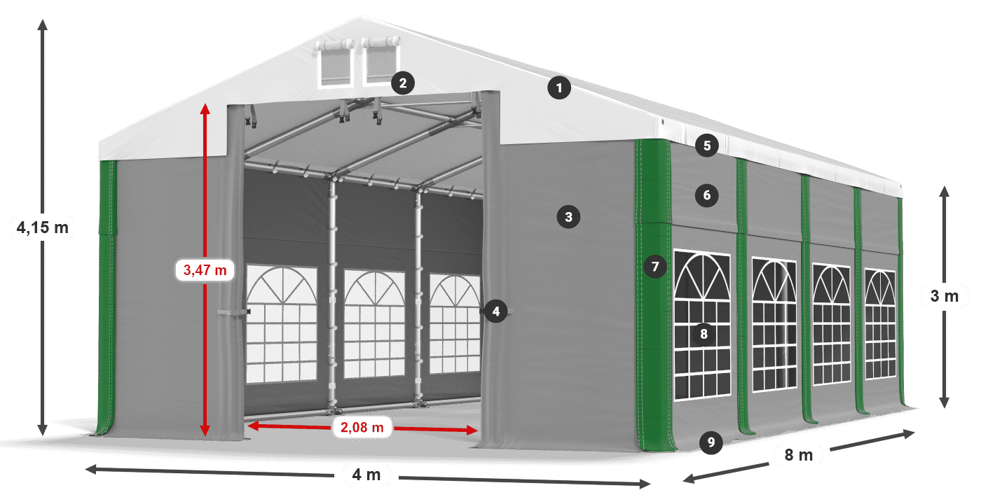ISD 560 PVC legenda 3