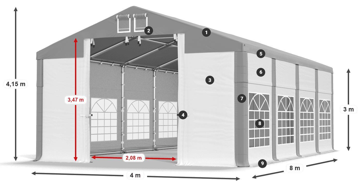 ISD 560 PVC legenda 3