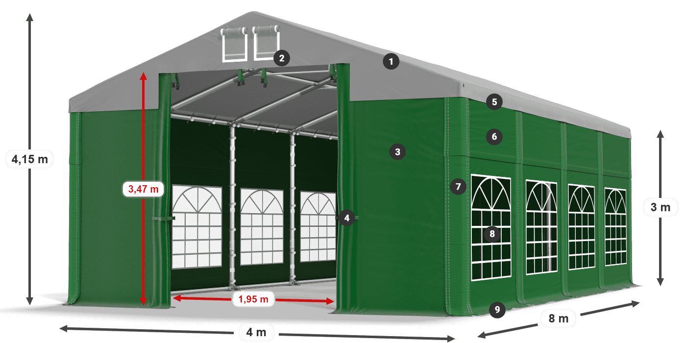 ISD 560 PVC legenda 3