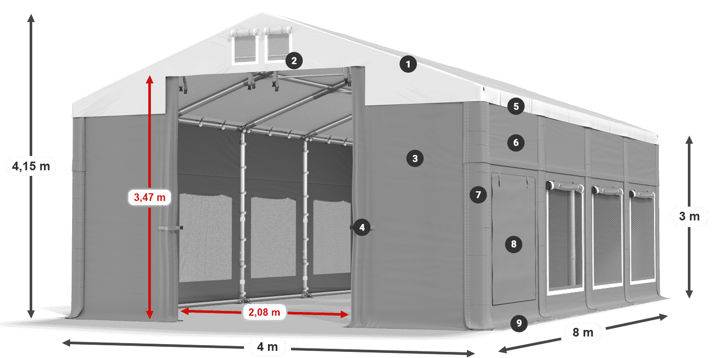 ISDM 560 PVC legenda 3