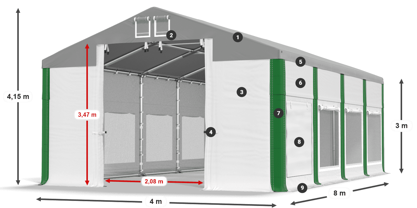 ISDM 560 PVC legenda 3