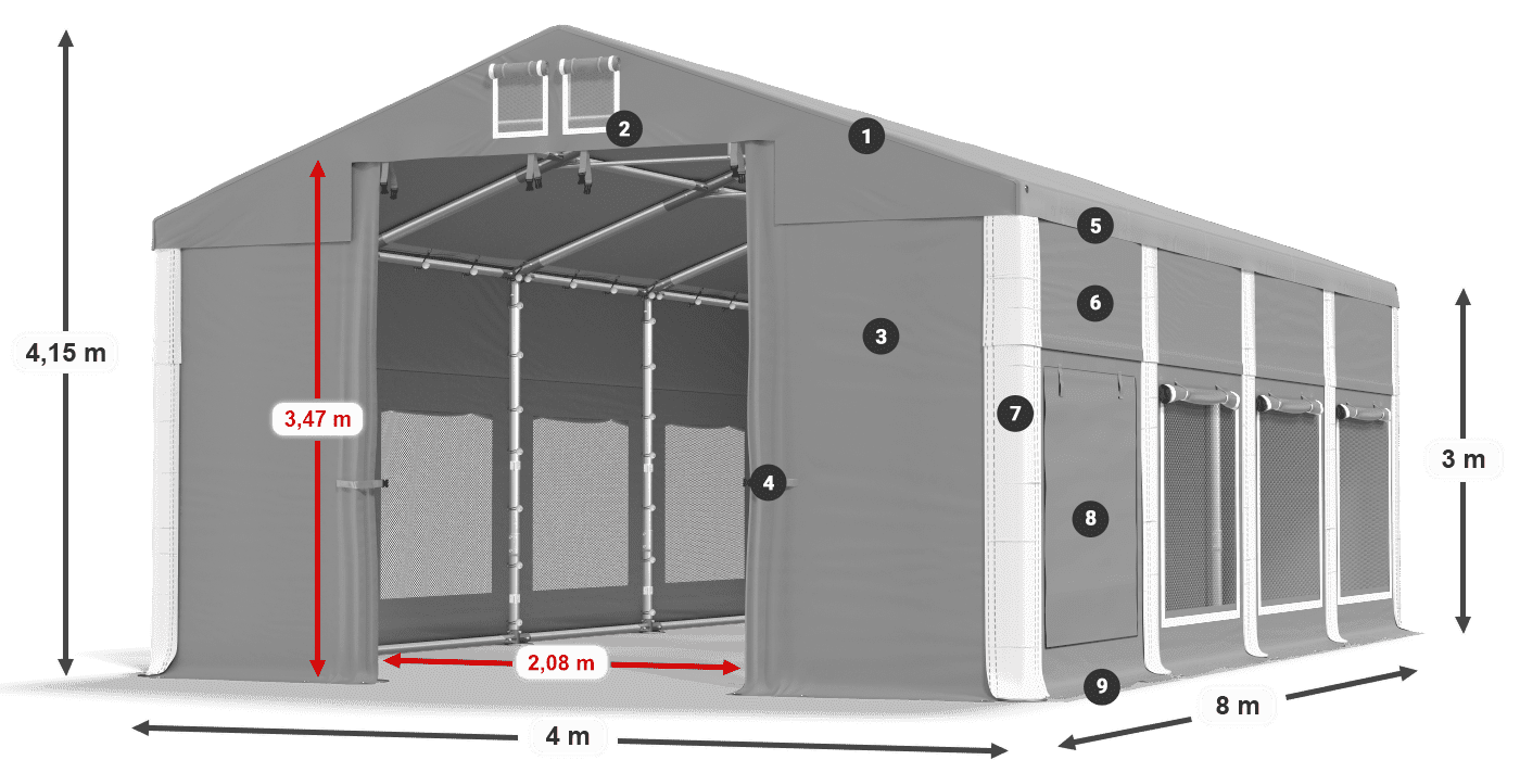 ISDM 560 PVC legenda 3