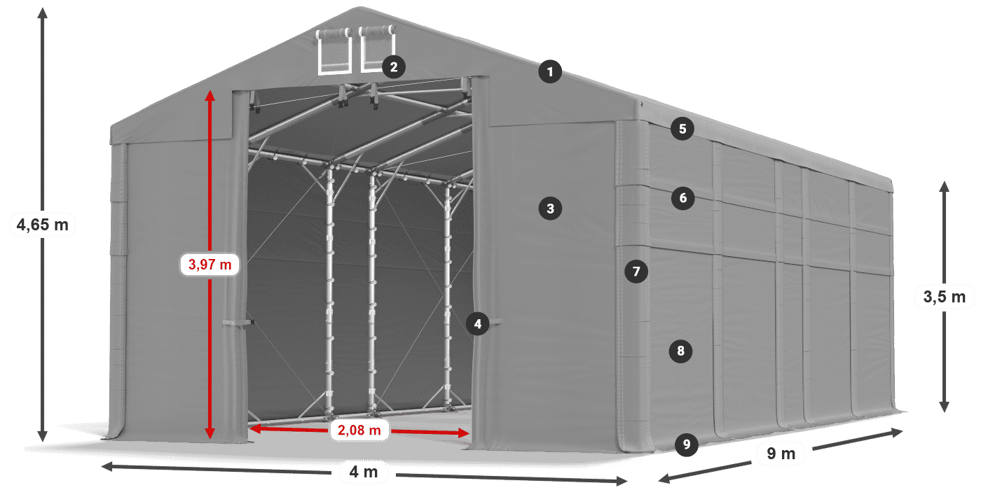 MFR 620 PVC legenda 3.5m