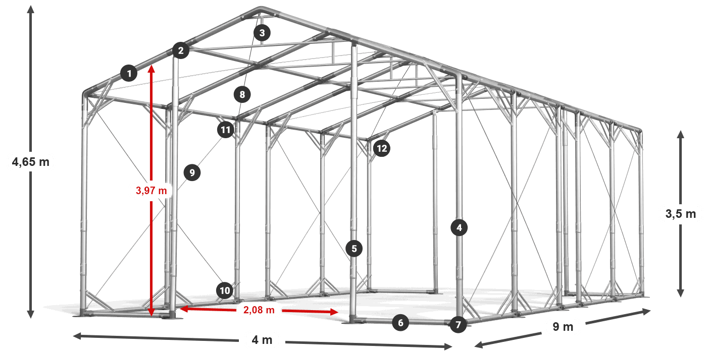 POLAR PLUS legenda 2.5m-4m