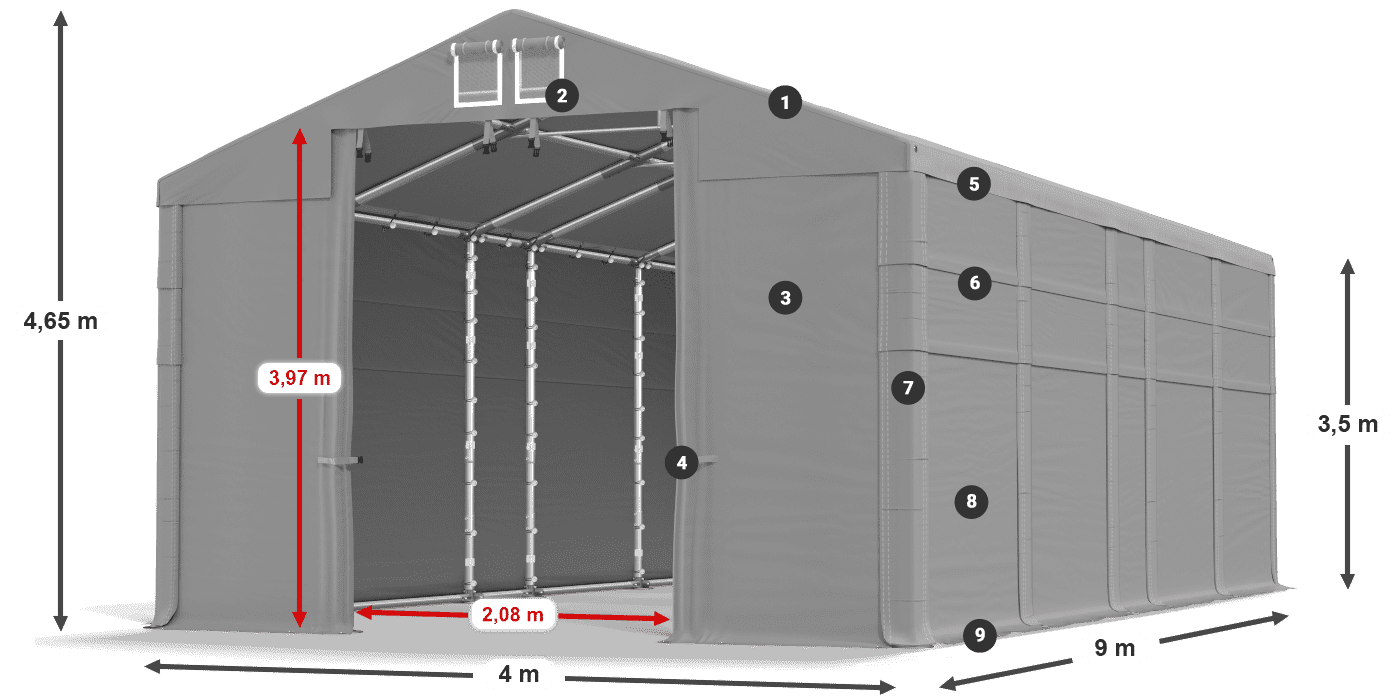 MFR 620 PVC legenda 3.5m