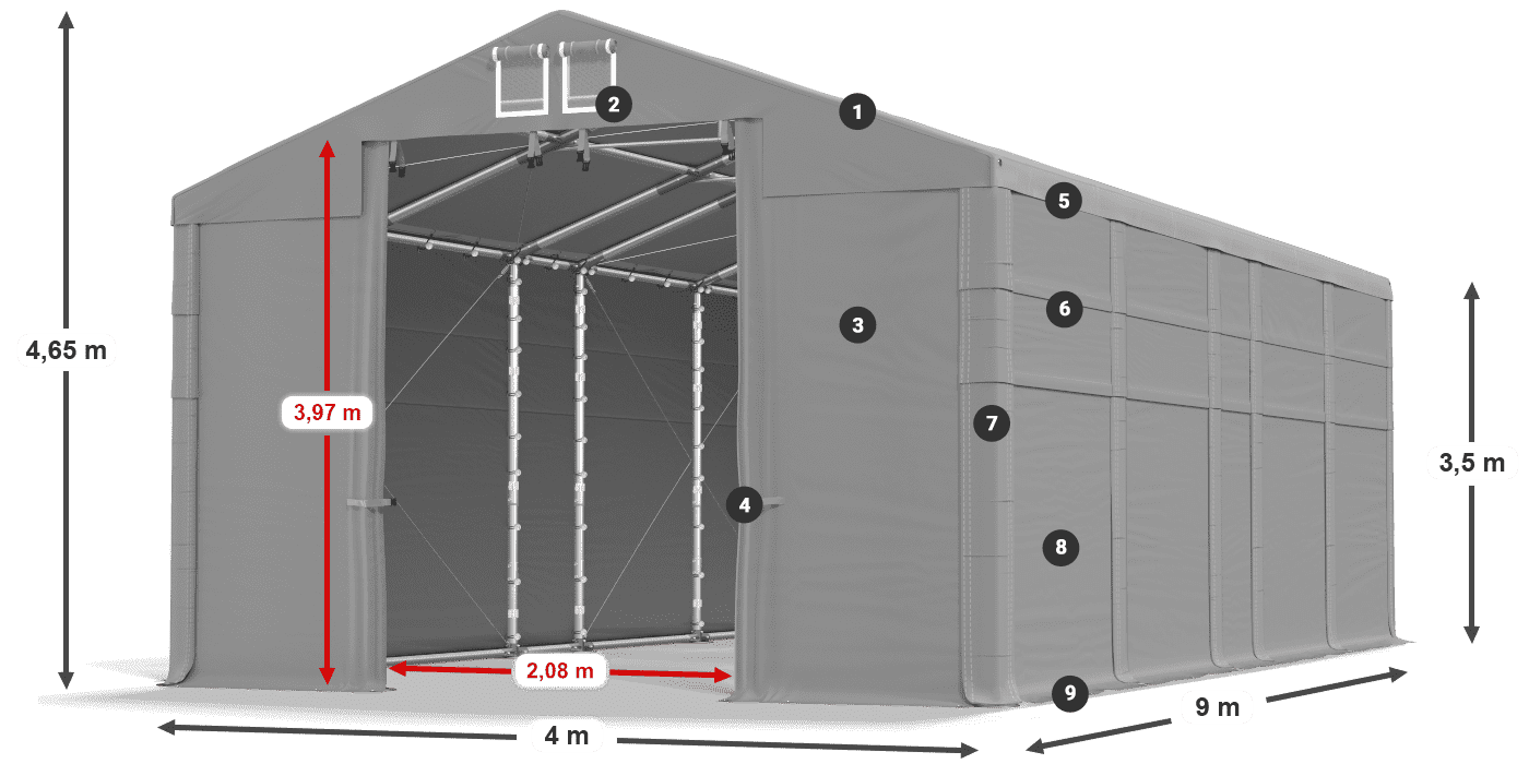 MFR 620 PVC legenda 3.5m