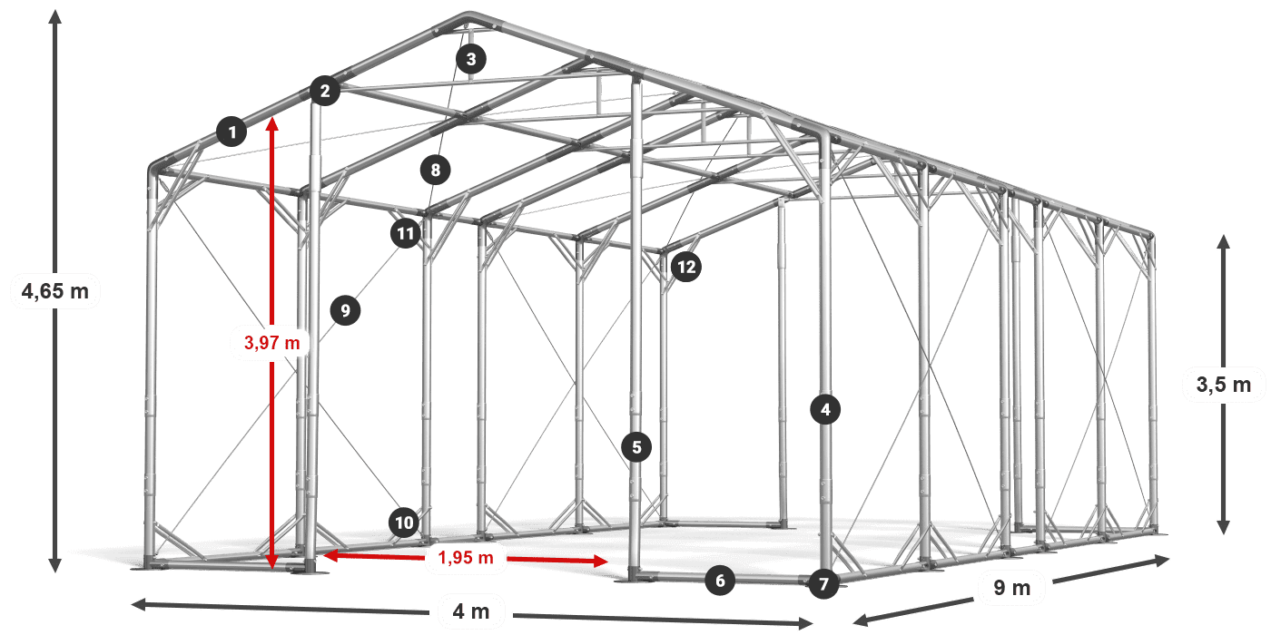 POLAR PLUS legenda 2.5m-4m
