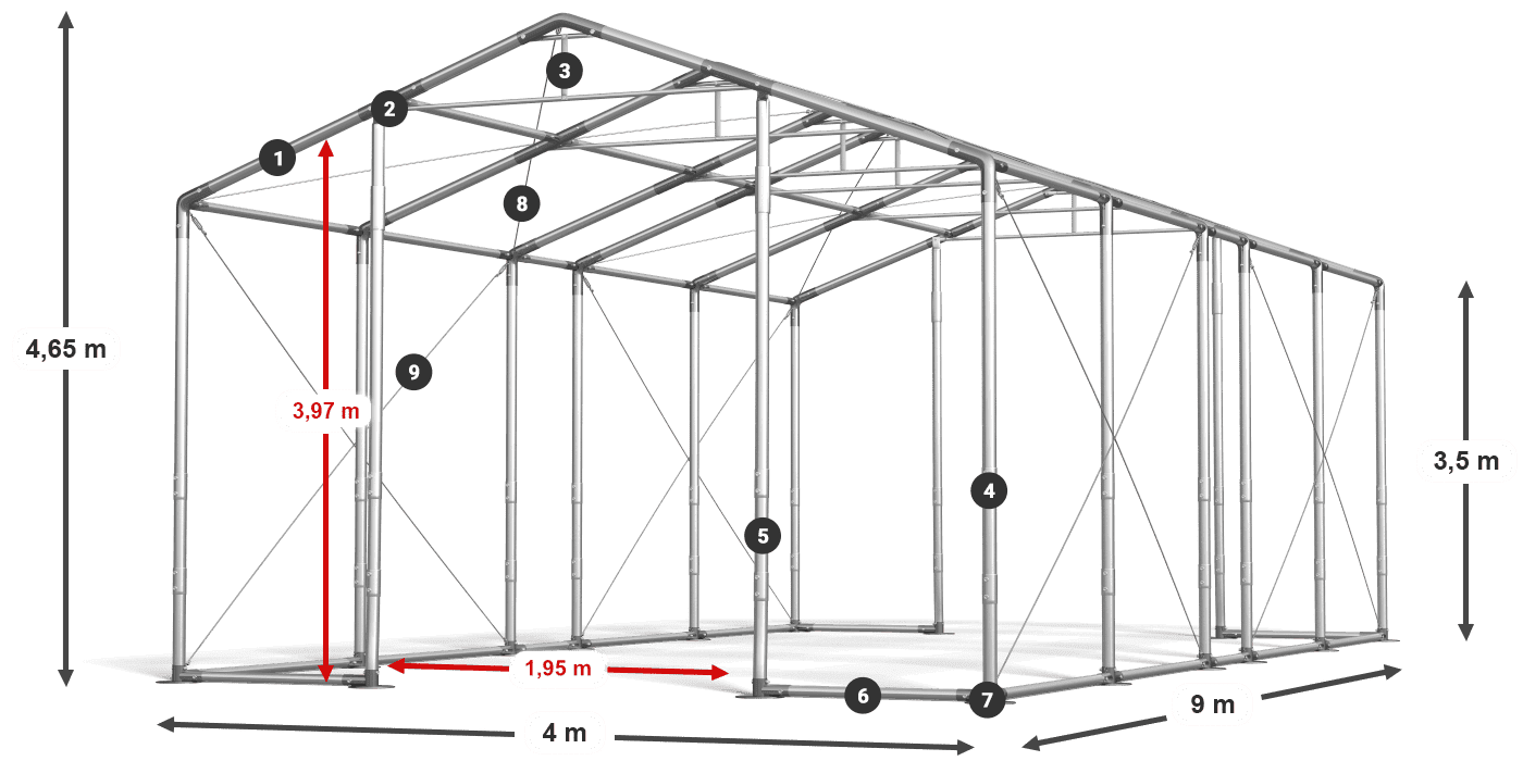 WINTER PLUS legenda 2.5m-4m