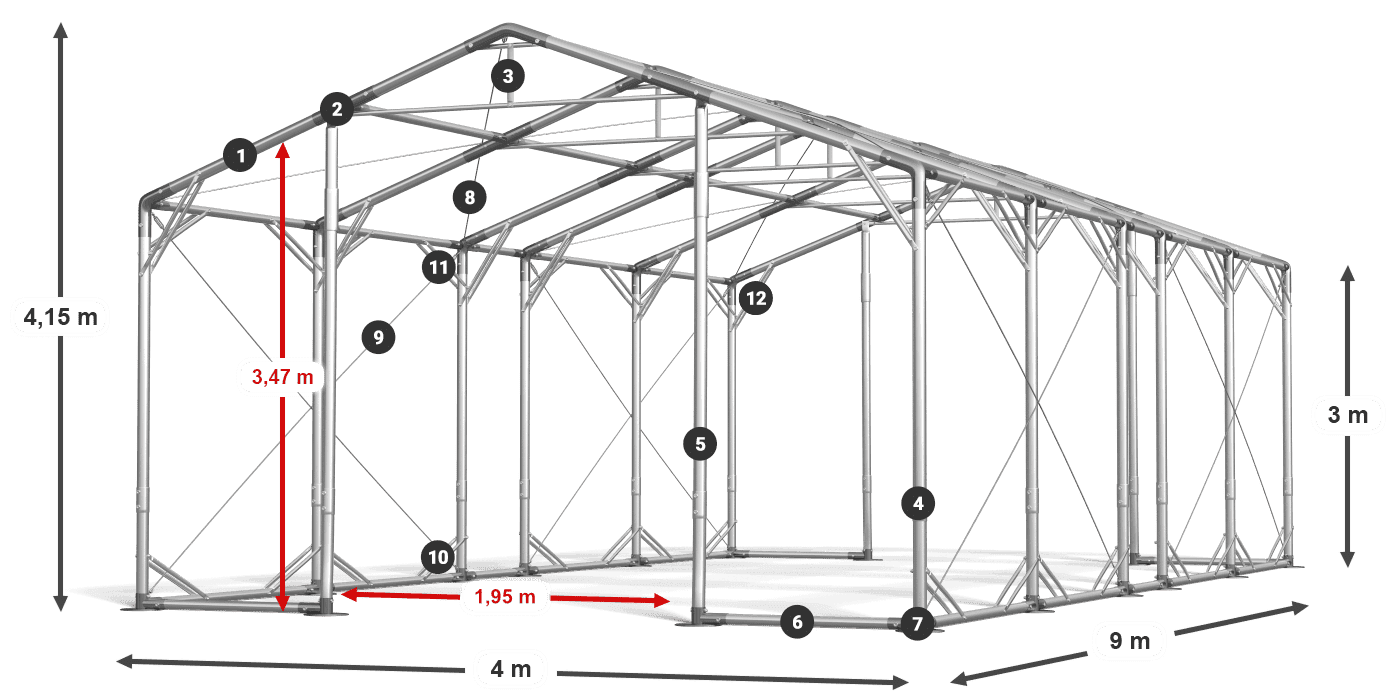 POLAR PLUS legenda 2.5m-4m