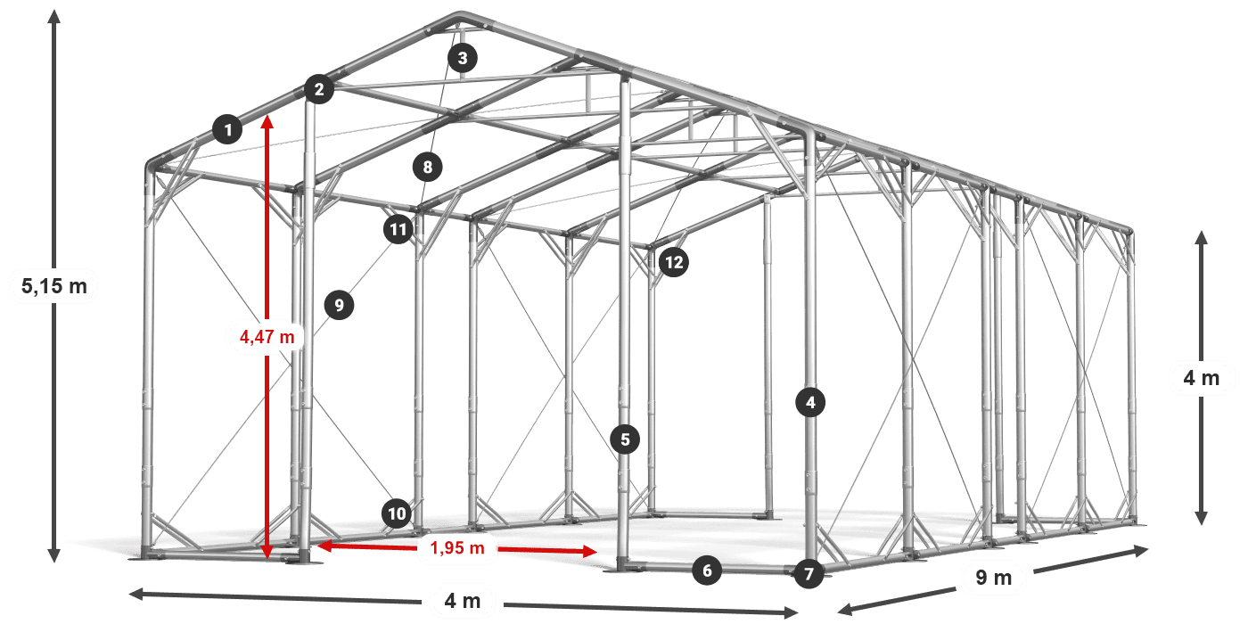 POLAR PLUS legenda 2.5m-4m