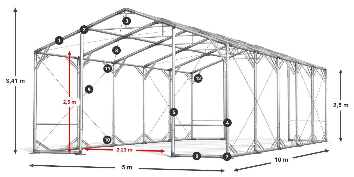 POLAR PLUS legenda 2.5m-4m