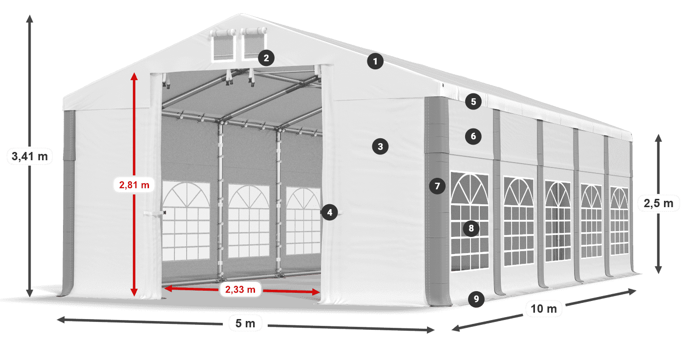 ISD 560 PVC legenda 2.5