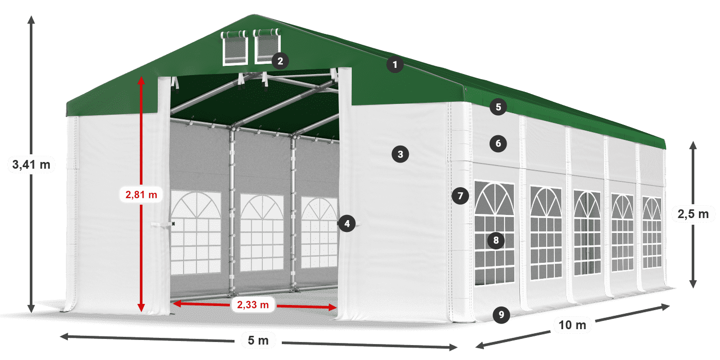 ISD 560 PVC legenda 2.5