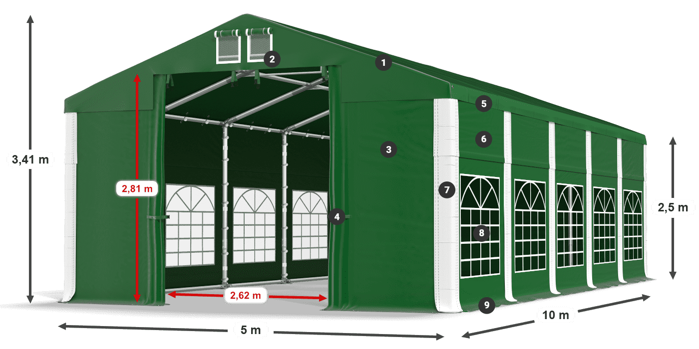 ISD 560 PVC legenda 2.5