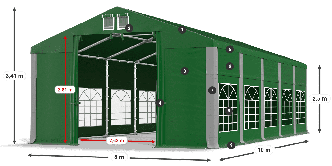 ISD 560 PVC legenda 2.5