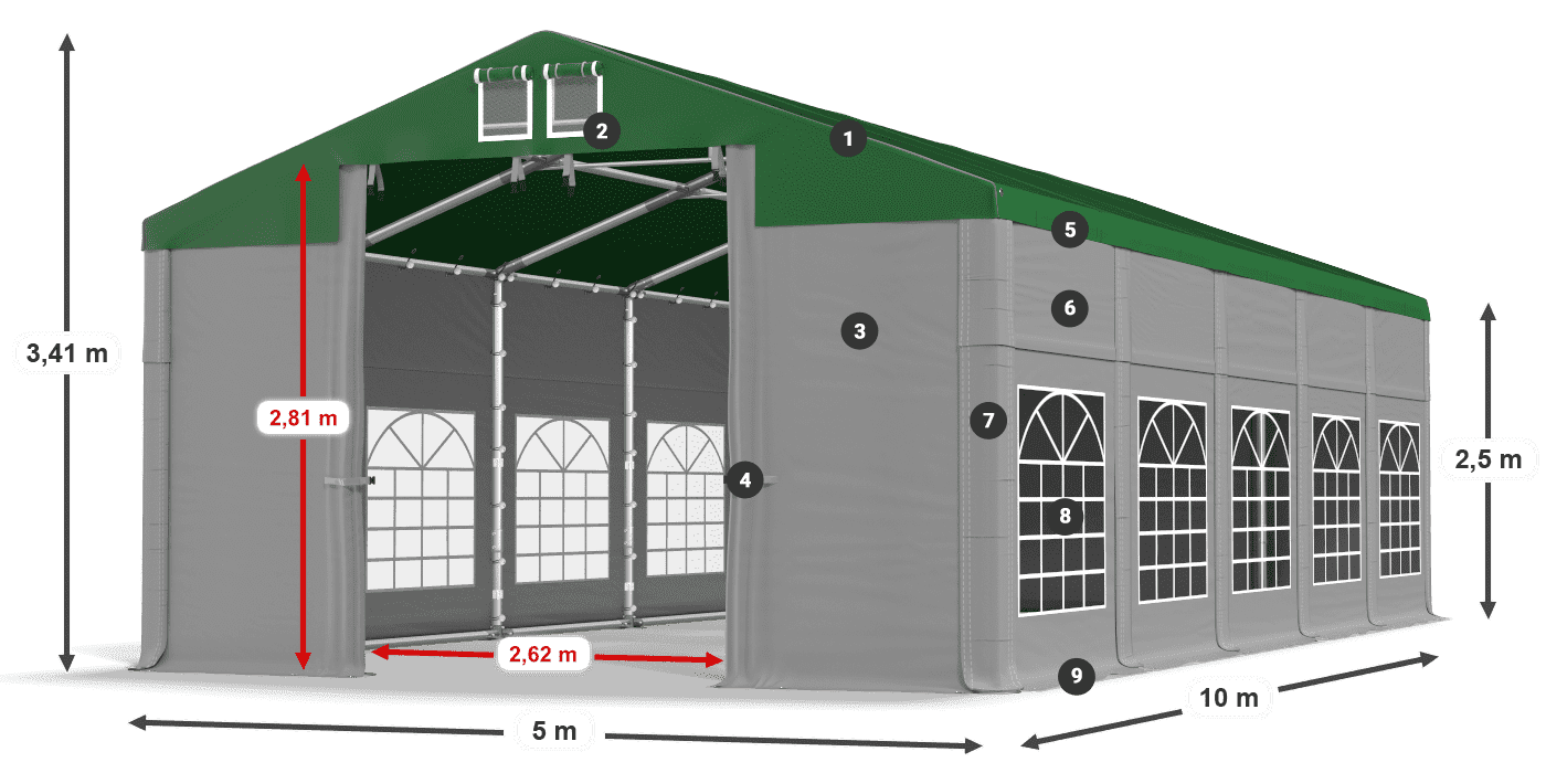 ISD 560 PVC legenda 2.5